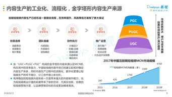 深耕互聯網數據服務，推動行業高質量發展 ——199it的多維探索與實踐