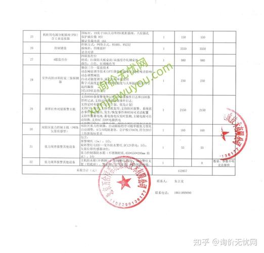 數(shù)字化轉(zhuǎn)型賦能智能制造 ?？低?、江南電纜與消防閥門廠家實(shí)踐探析